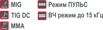 Режимы СТИЛАРК EVOMIG 500TP